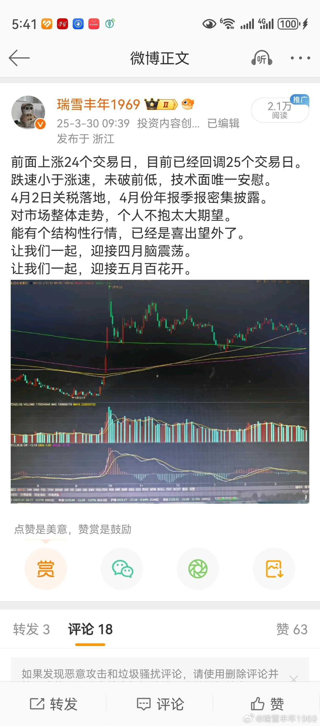 4月脑震荡，出现了几年来最大单日暴跌。5月称不上百花开，但好歹月线收阳。6月行情