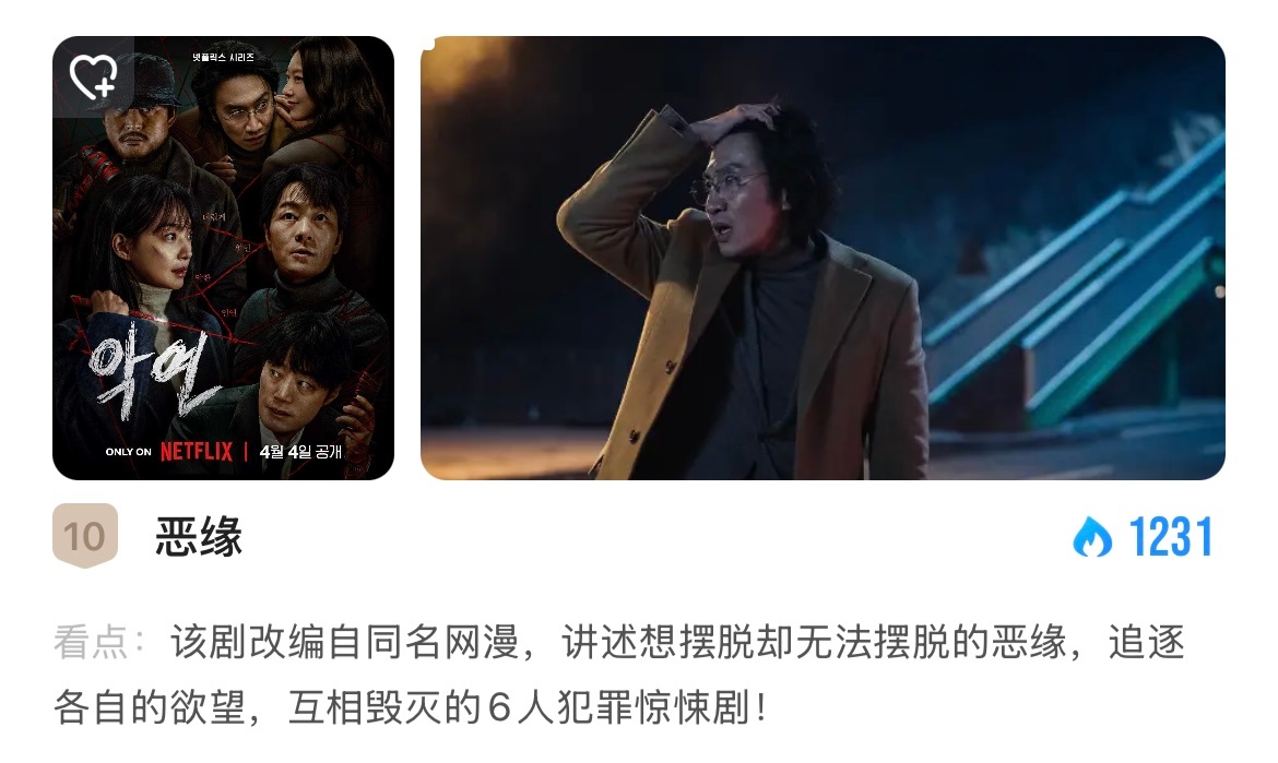 周末愉快[嘻嘻]想看个剧，这两个大家更推荐哪个呢  ​​​