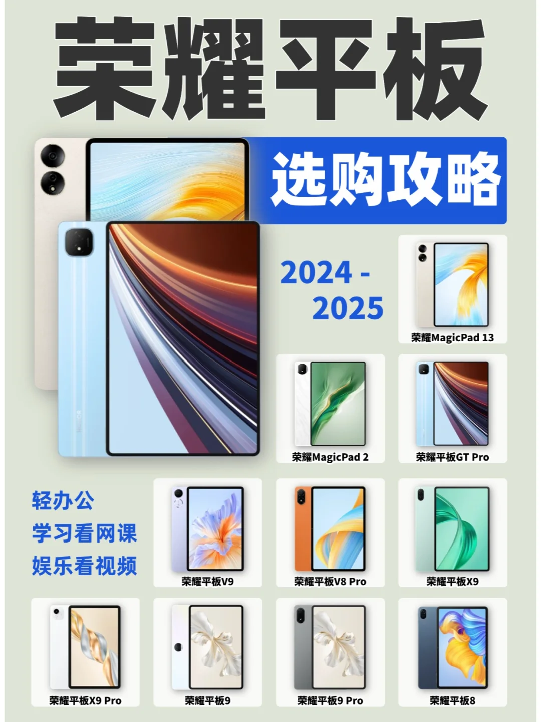 荣耀平板选购攻略