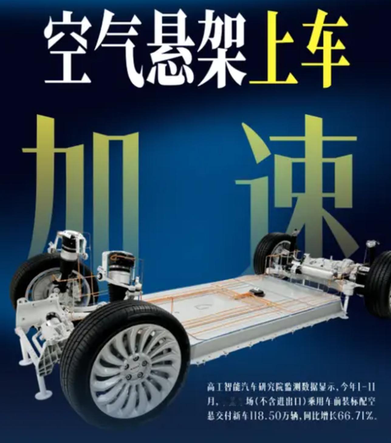 高工智能汽车研究院监测数据显示：2025年1-11月，中国市场（不含进出口）乘用