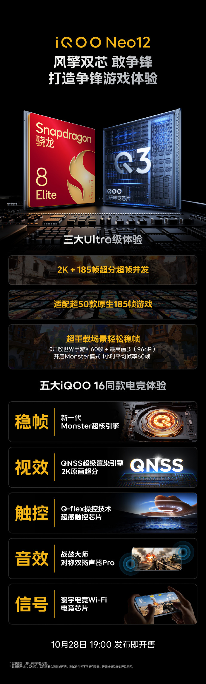 iQOO Neo12三大Ultra级体验直接把手游的体验感拉满了！骁龙8 Eli