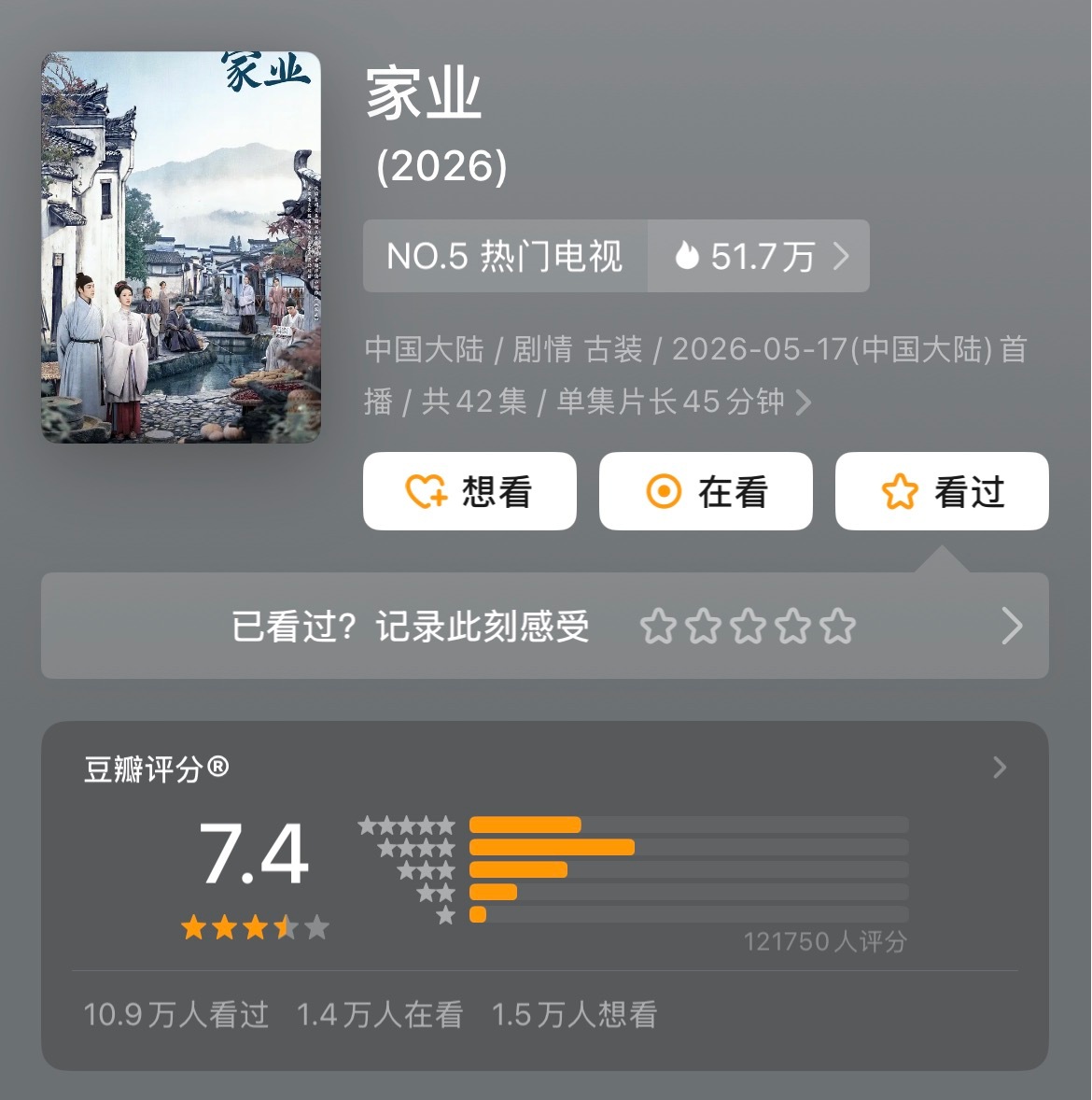 杨紫韩东君《家业》豆瓣开分7.4，评分还可以啊，你们看了吗？这剧好看吗？