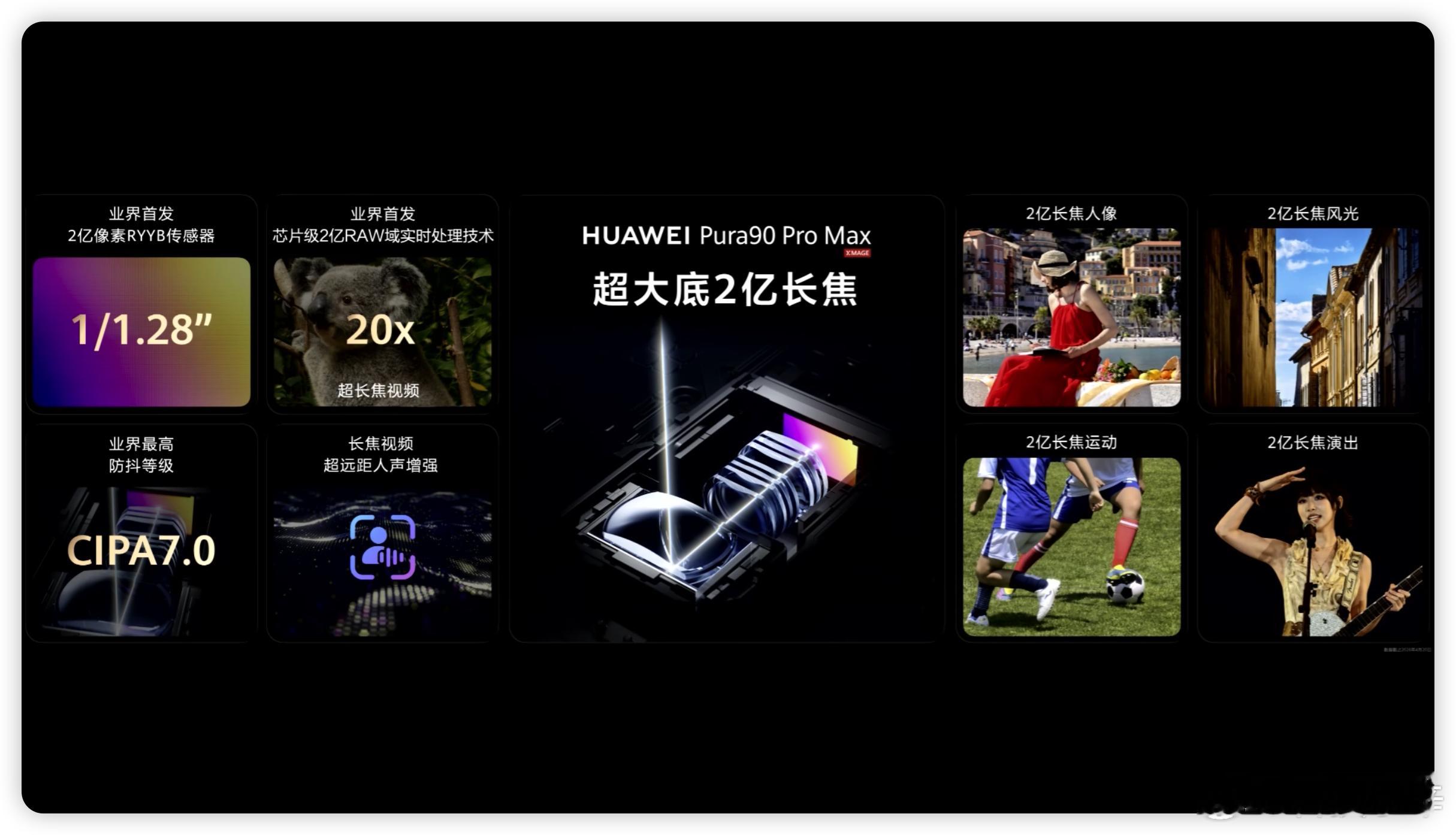 华为发布会 有点强，Pura90 Pro Max 支持芯片级2亿像素RAW域实时