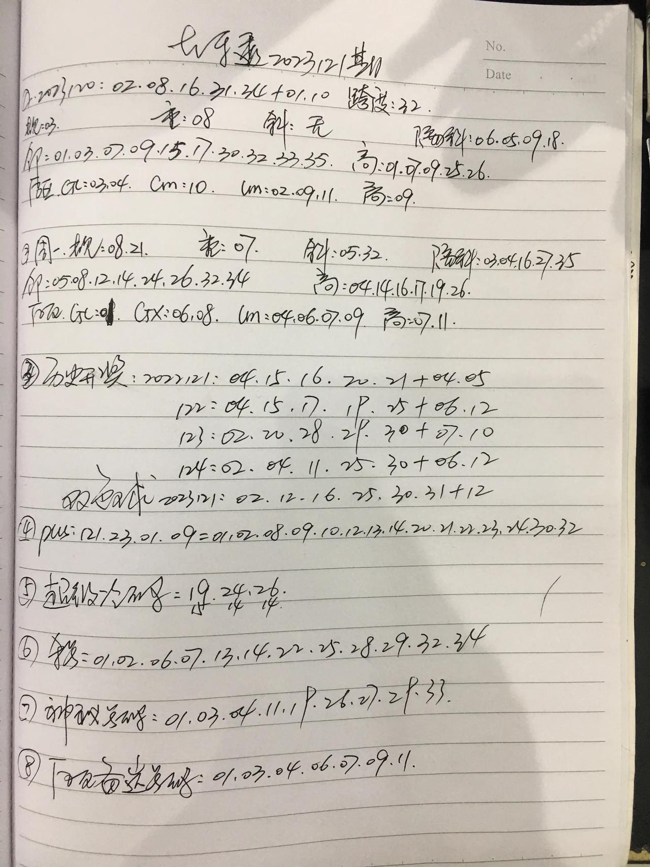 大乐透2023121期数据汇总
由于大乐透特点奇怪，试了一下，感觉小投入5+3比