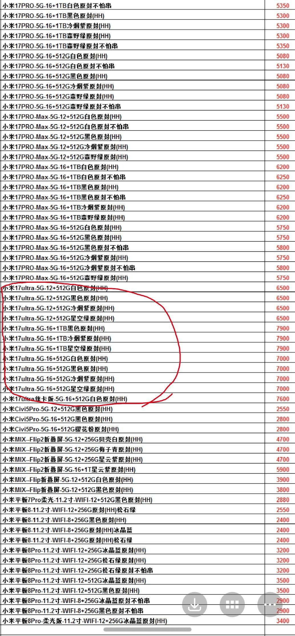 小米17 Ultra 渠道价崩了？？？不是说一机难求吗？怎么才发就破发了数码资讯