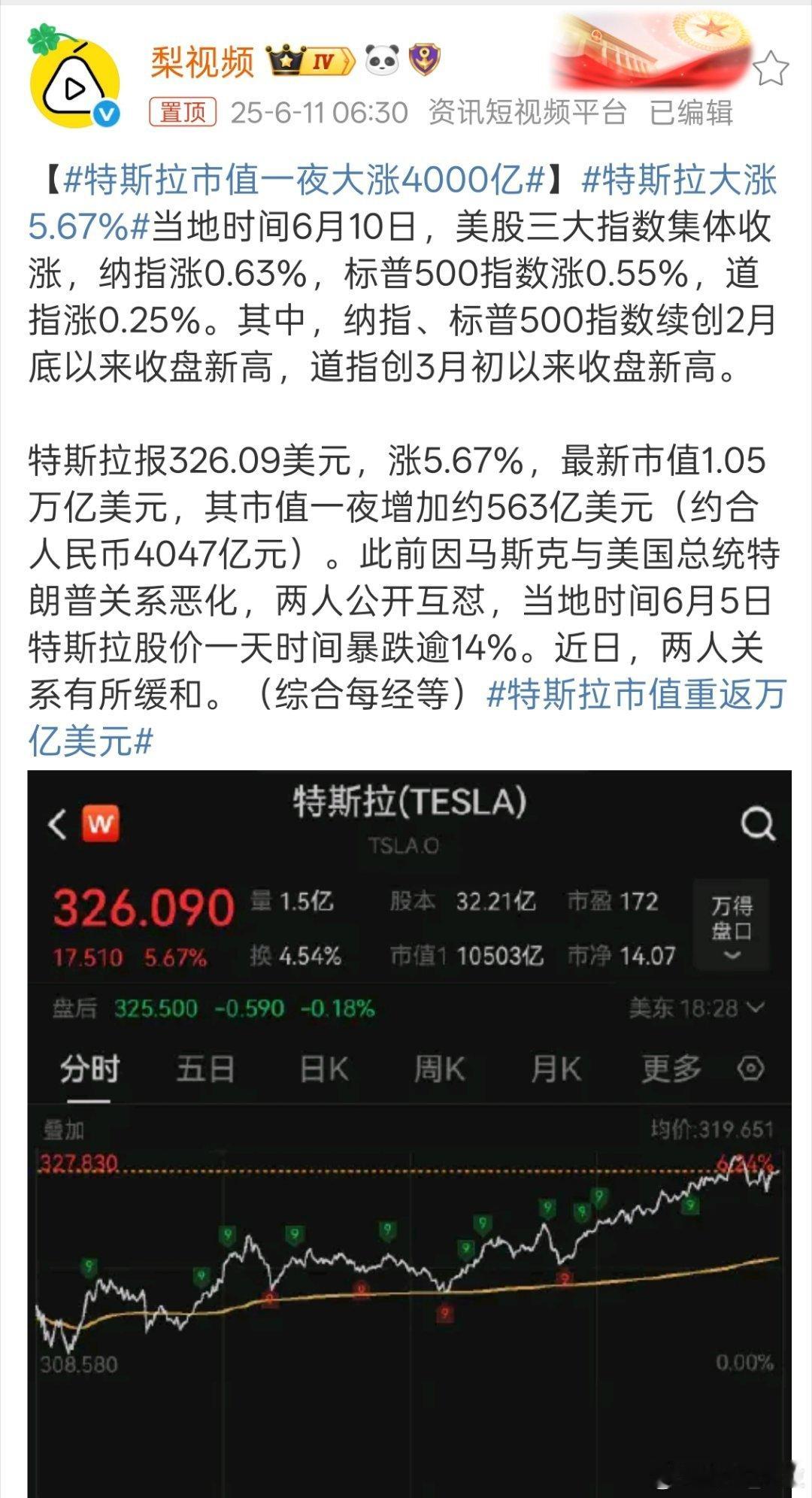 特斯拉市值一夜大涨4000亿之前的损失这都回来了，这一波操作难道都是因为最好的搭