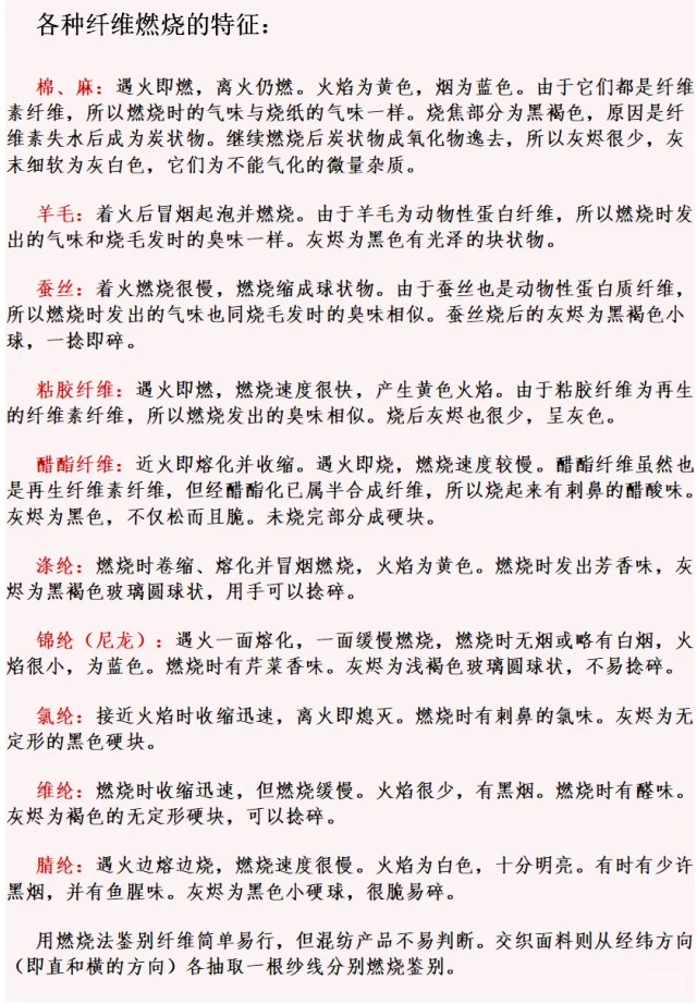 成本核算（面料成分基础判断燃烧法）