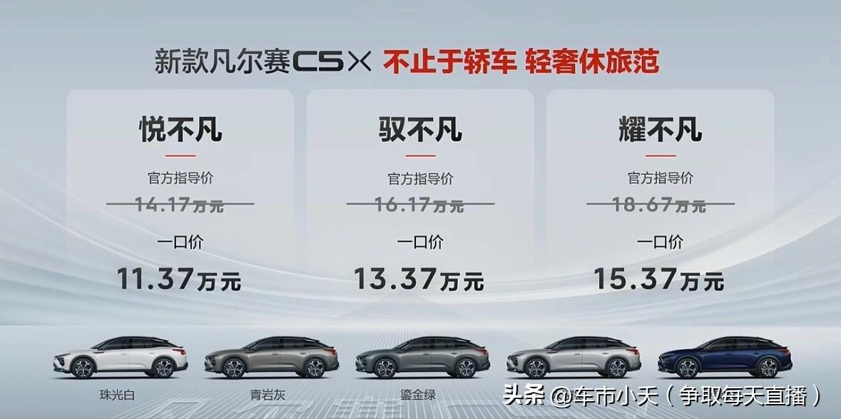 雪铁龙凡尔赛C5X出了新款，一口价11.37万～15.37万。价格上整体比之前降