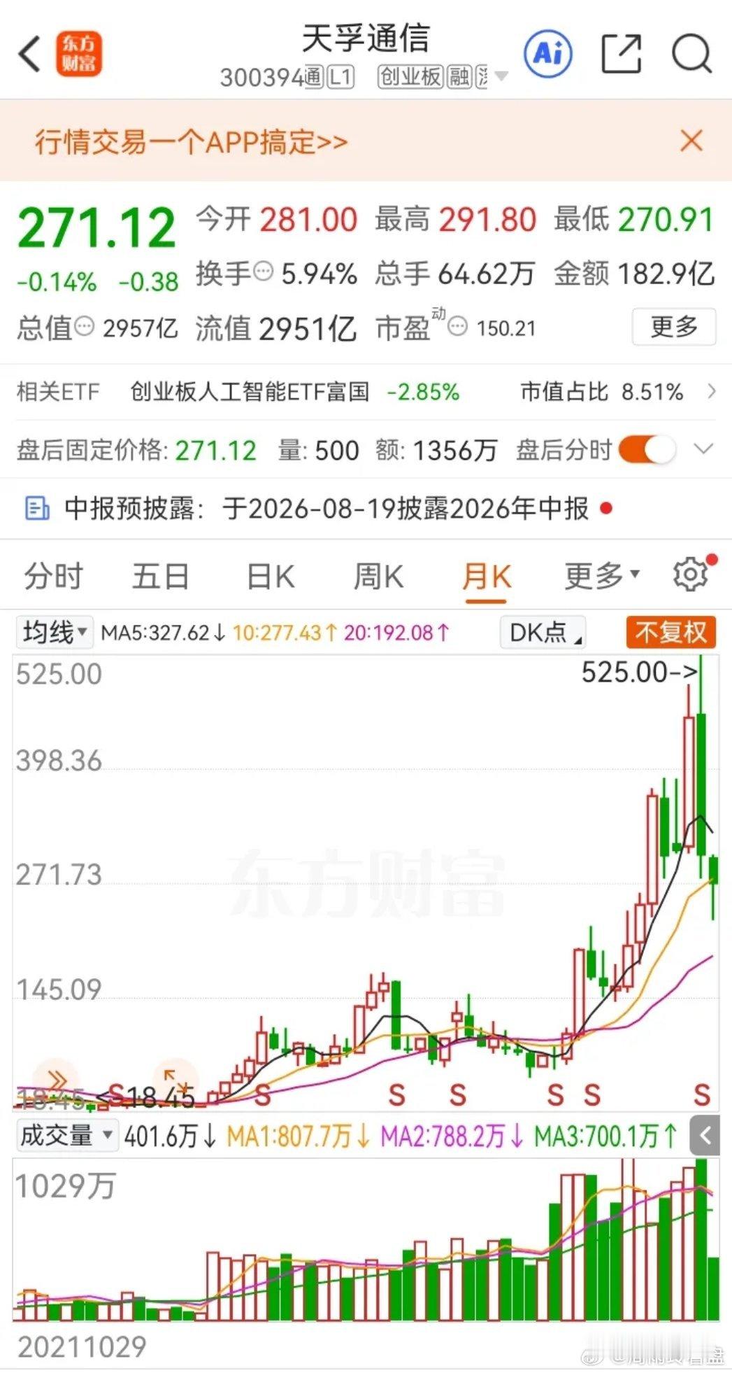 一位股民在股吧里情绪崩溃失声痛哭，当放他在20元买入3万股天孚通信，投入60万元