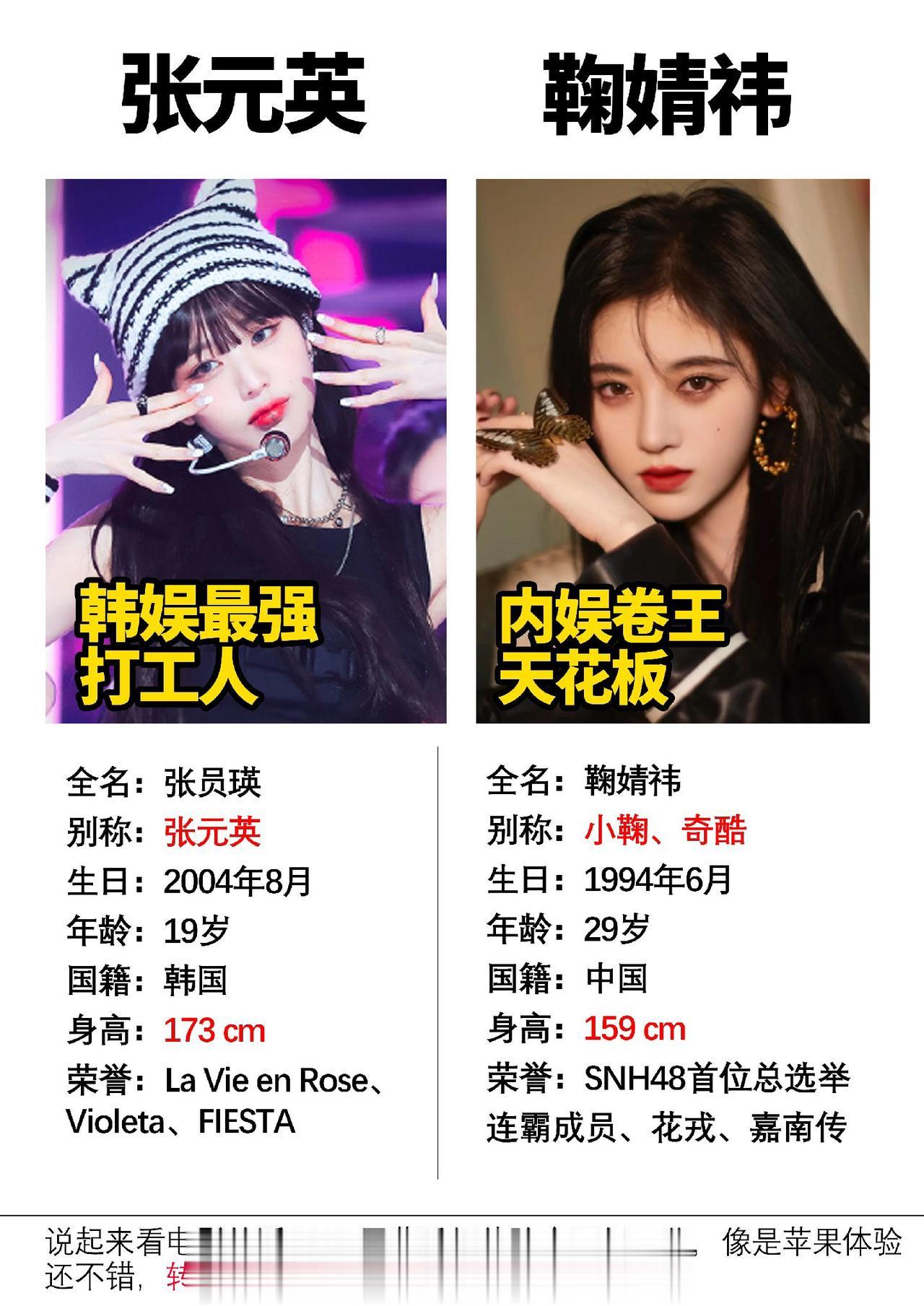 两位潜力无限且非常敬业的女明星#数码科技 #张元英 #鞠婧祎