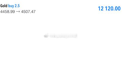 随着行情进一步拉升上涨，是多是空方向已经明确，4500-4520目标区域如期抵达