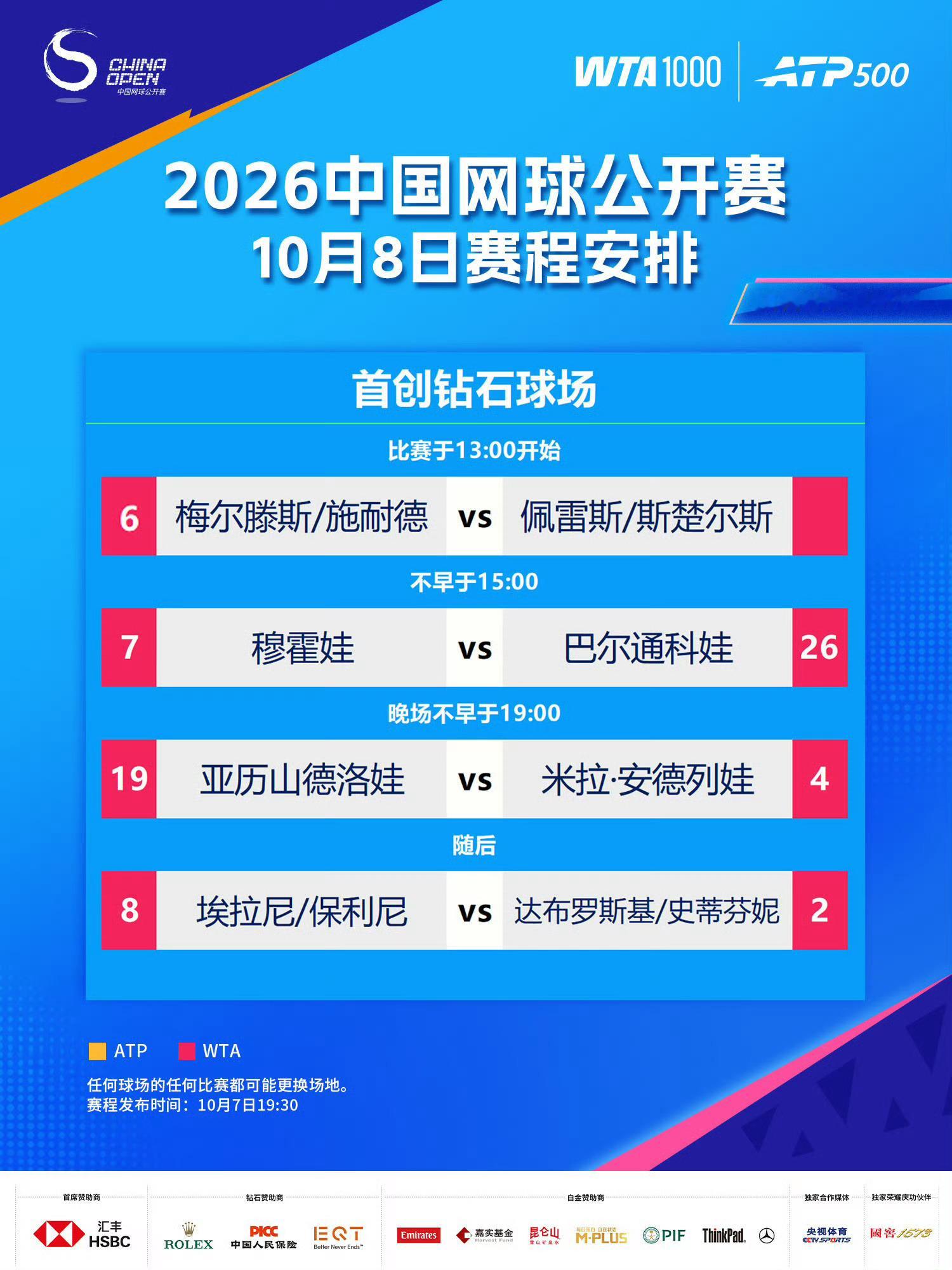 中网10月8日赛程公布🎾2026中网10月8日赛程公布  🔥女单、女双四分之