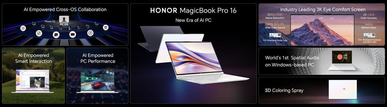 解读荣耀首款AIPC（二）
1.荣耀首款全新AI PC——荣耀MagicBook
