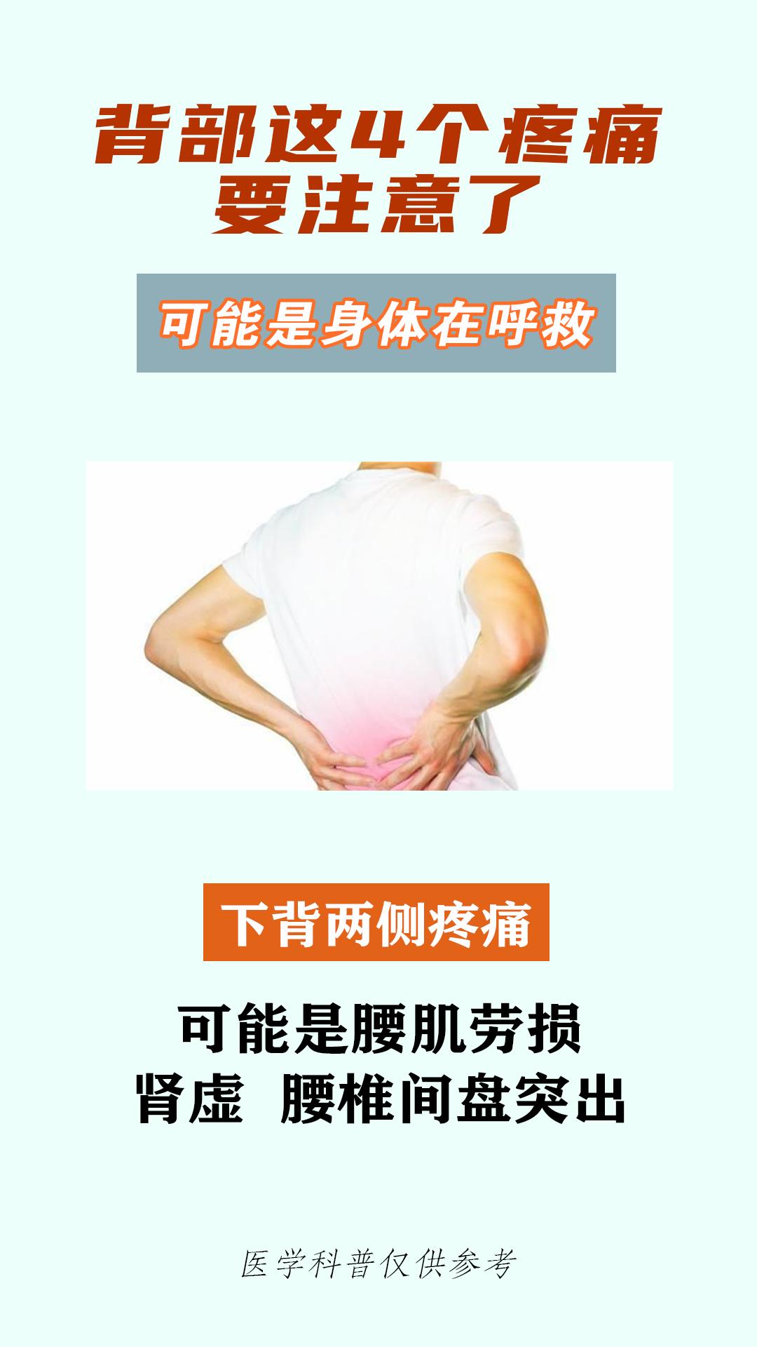 腰椎间盘突出 腰肌劳损