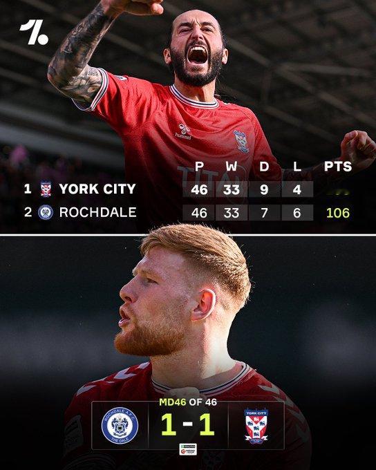 欧洲最疯狂的冠军争夺战在决赛日以一场载入史册的对决结束，最终利好领头羊约克城，他