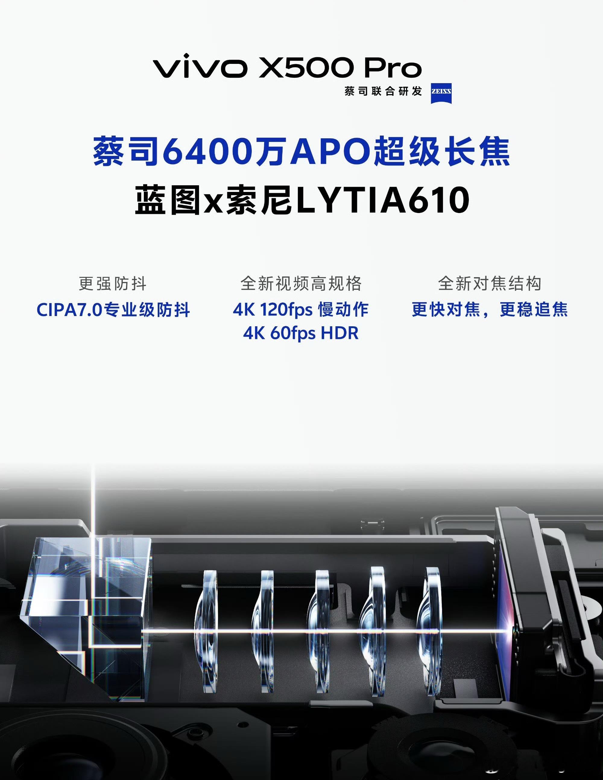 “灭霸500”第二颗超级长焦揭晓X500 Pro搭载85mm蔡司6400万APO