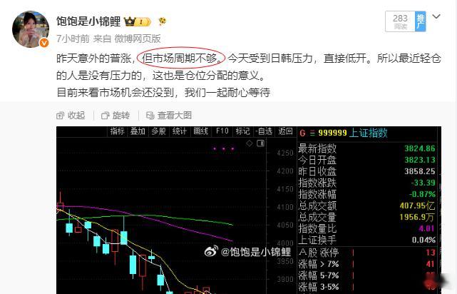 今天收线来说，周期是够了，所以明天很关键，明天能进入上涨周期可以延续反弹，明天起