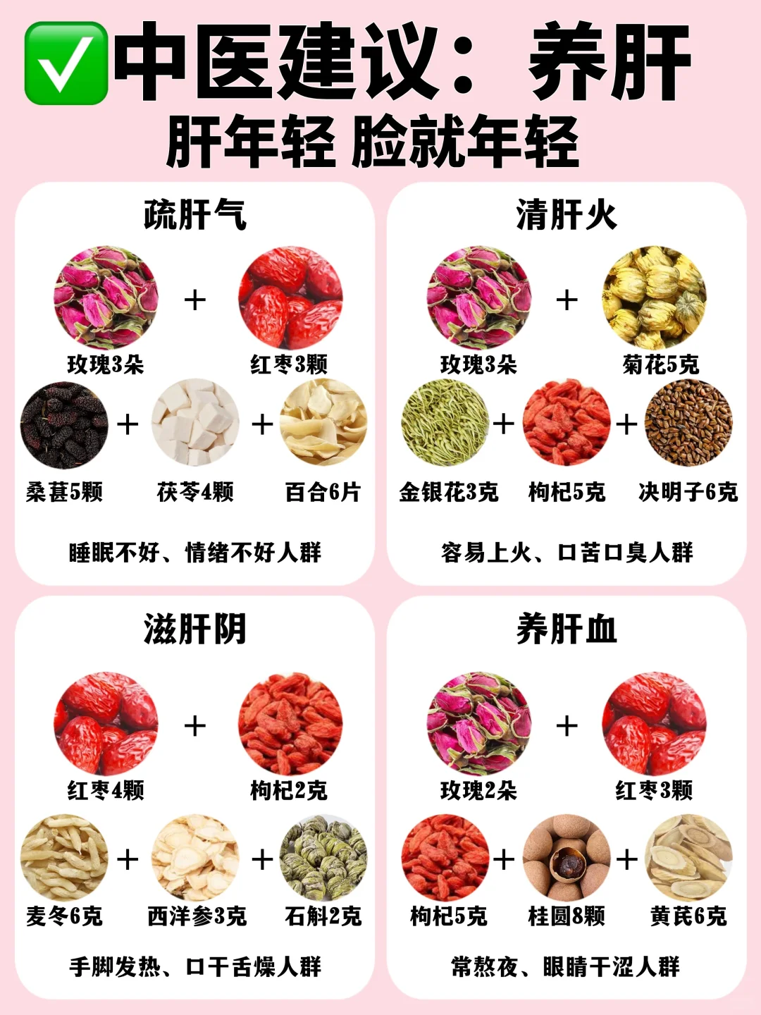 熬夜上火🔥4款养肝护肝茶‼️女孩子必喝✅养