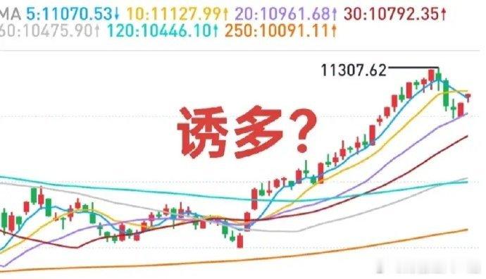 A股：今天逢高减仓或调仓换股！市场最大的风险，不是来自于大盘的调整，而是个股主升