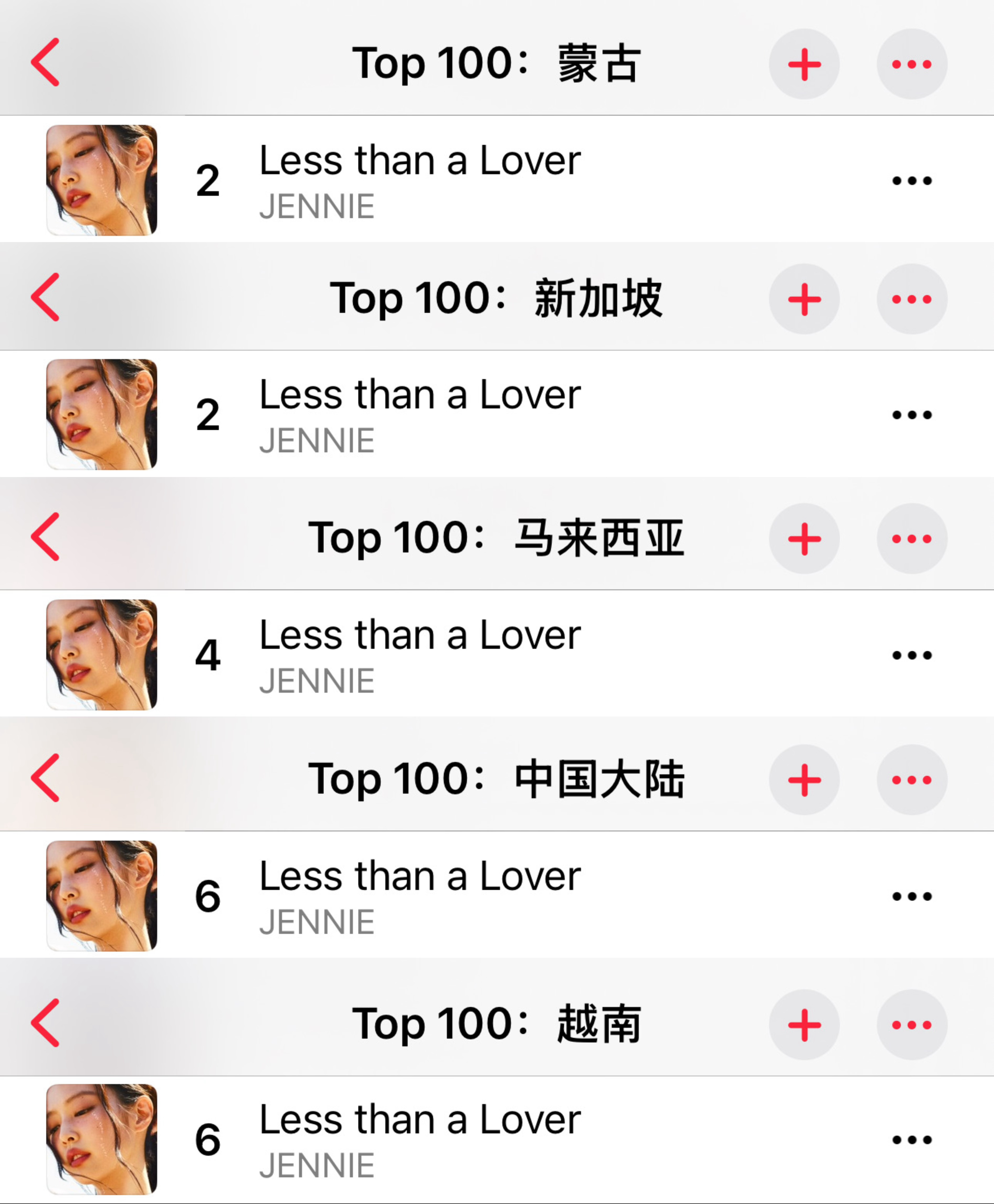 JENNIE  jennie kpop女永一 < Less than a Lov