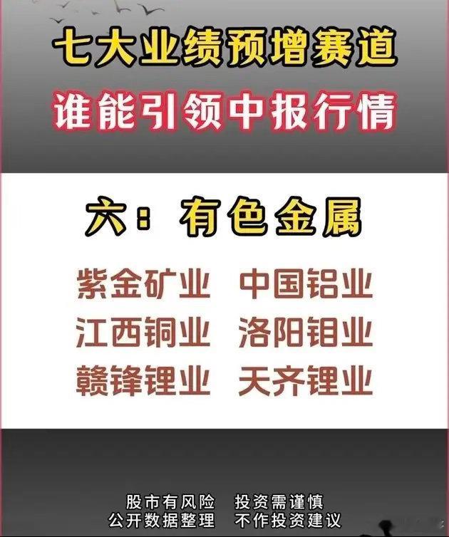 中报季大战开启！七大高景气业绩预增赛道全梳理，下半年行情核心看这里一年一度的中报