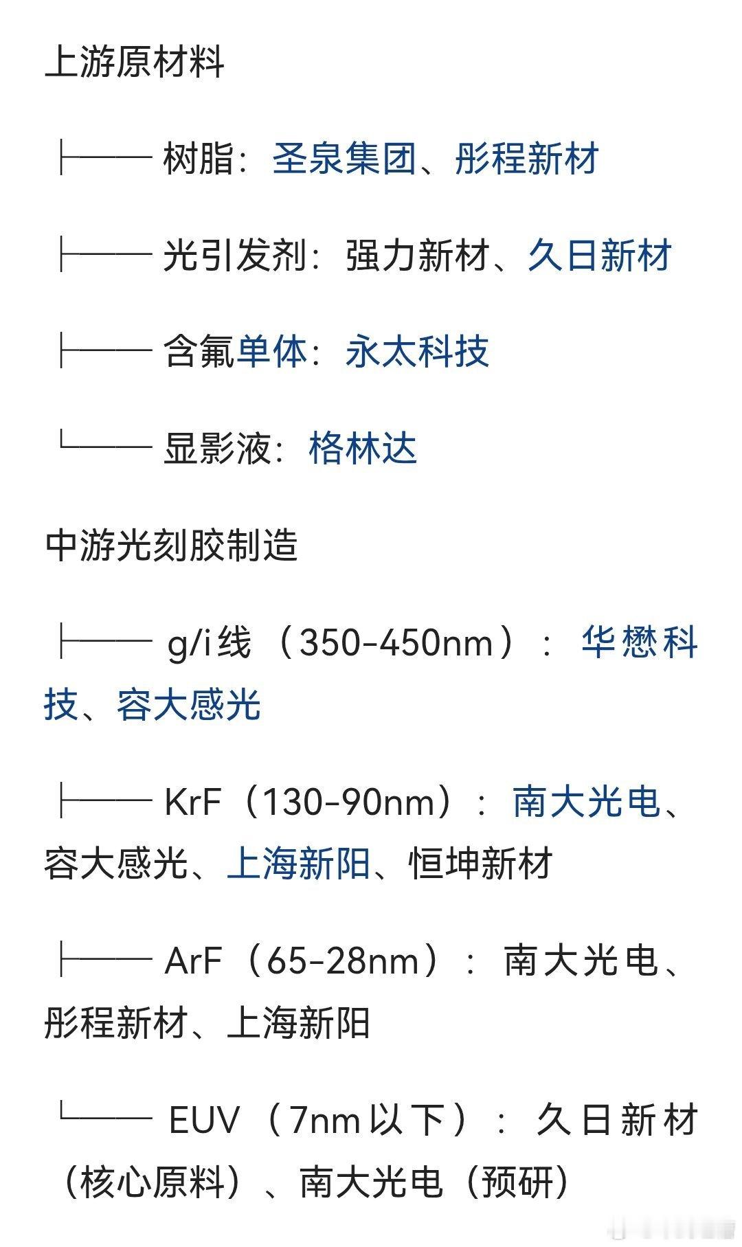 中国对日本一剑封喉日本对中国唯一能够反制的就是高端光刻胶，但是光刻胶的原材料也是