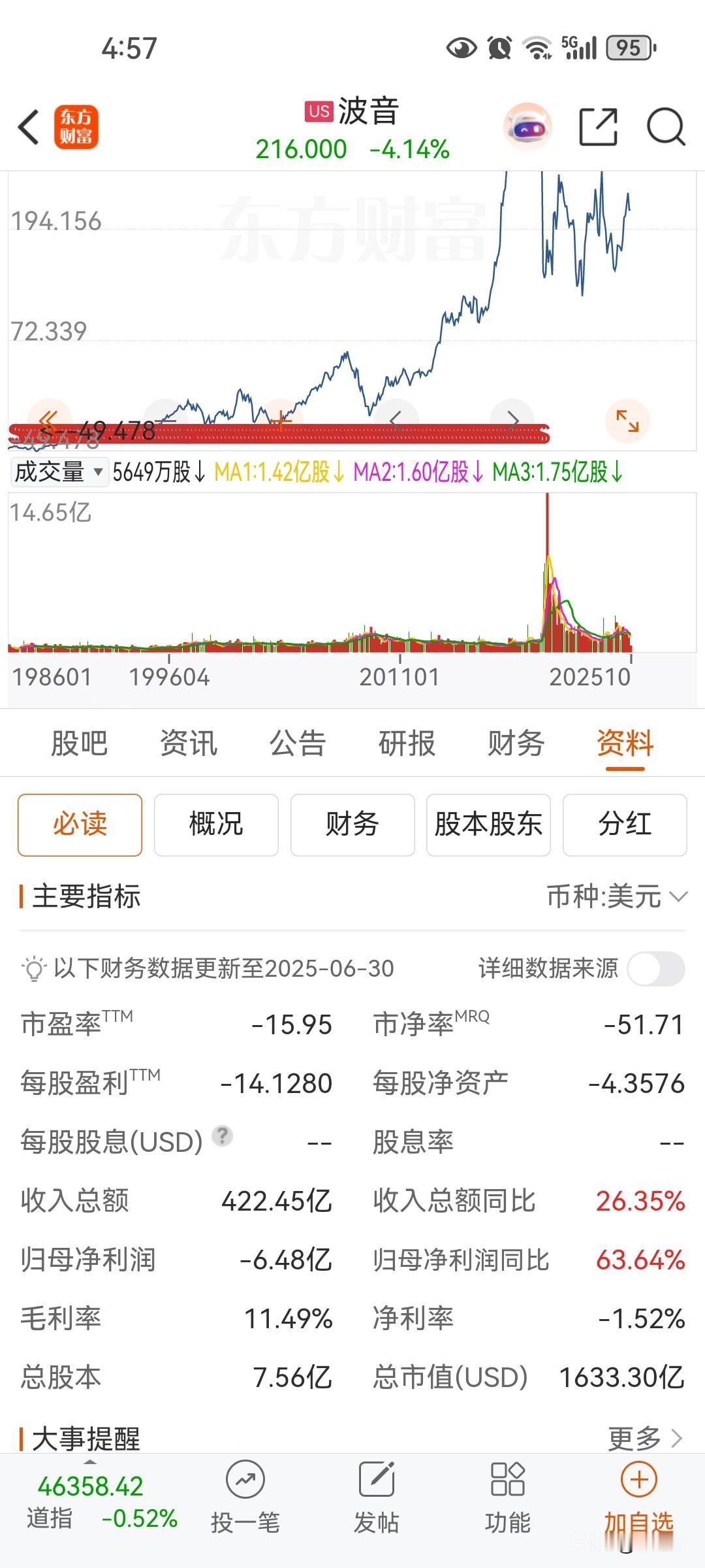 美国对中国船只收费，波音公司实际早就破产几次了，无力回天，净资产大幅度亏损，股价