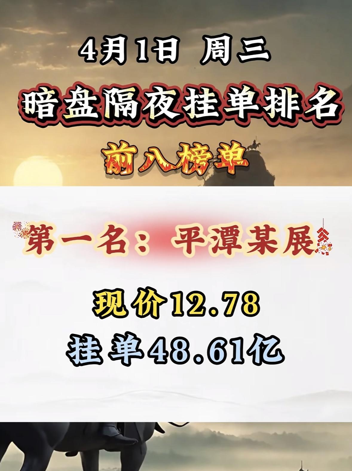 4月1日周三暗盘隔夜挂单排名揭晓

中超现价14.5元，挂单96.69亿，这数据