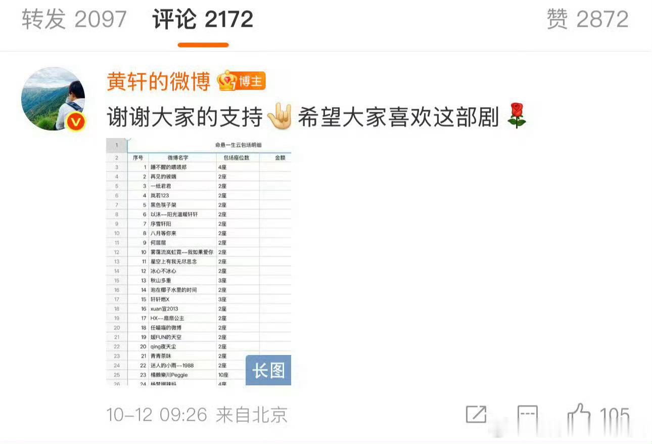 黄轩发了后援会总结的给命悬一生云包场的粉丝的名单，感谢粉丝。知名度高但是流量不够