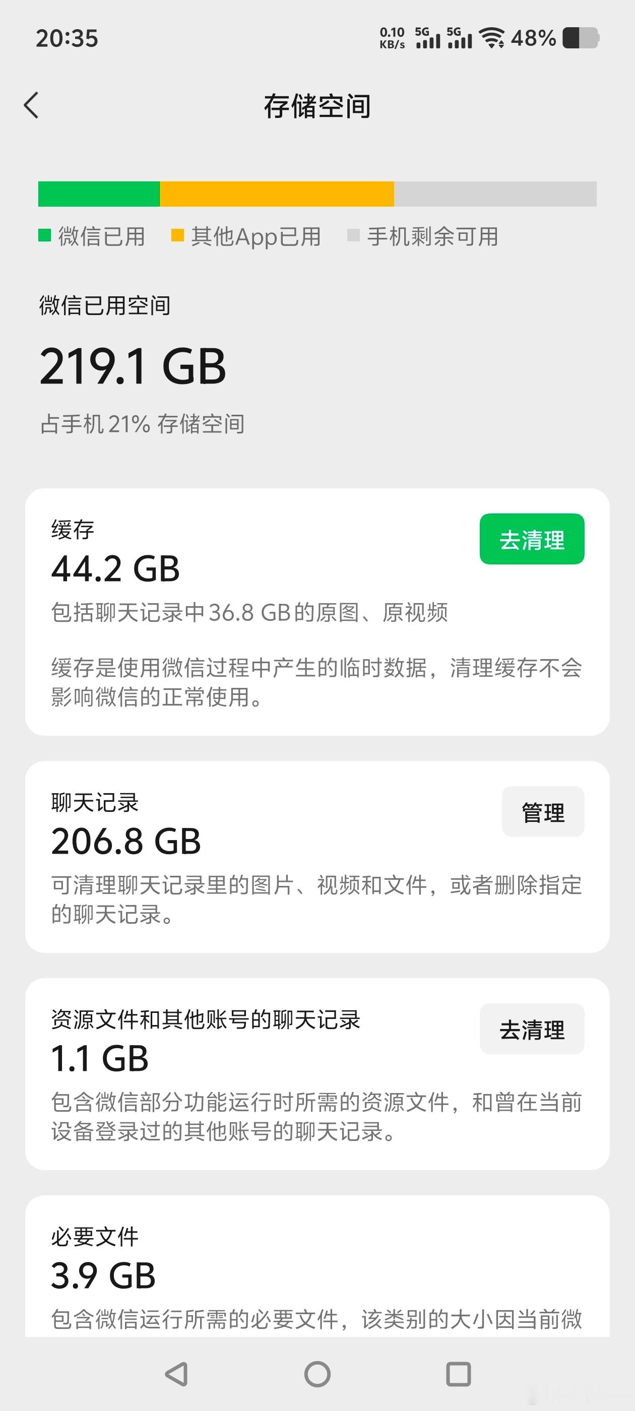 128GB手机该退出历史了吗128g这个字眼有点醒目呀，我微信都用了260g了，