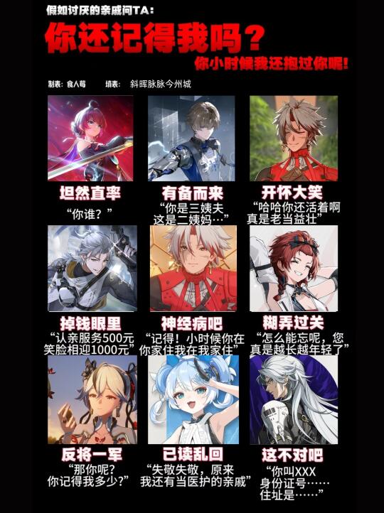 当Ta们过年面对讨厌的亲戚(鸣潮版)