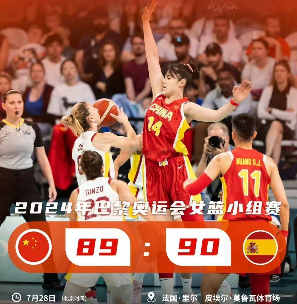 #女篮就差一分##全民聊奥运#今晚怎么老是差这么一分[吃惊][吃惊][吃惊]射箭