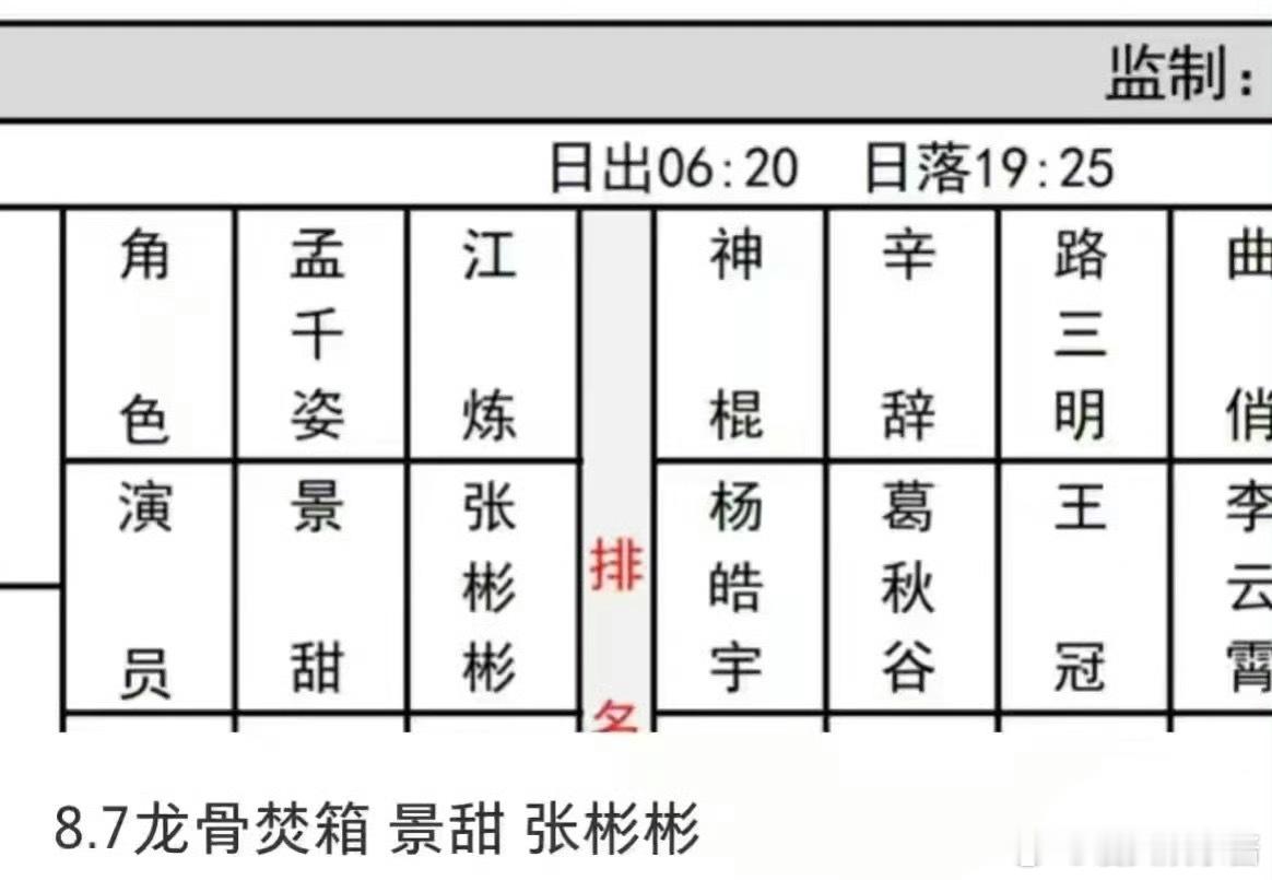 李云霄进组了景甜、张彬彬《龙骨焚箱》，有期待的吗 ​​​