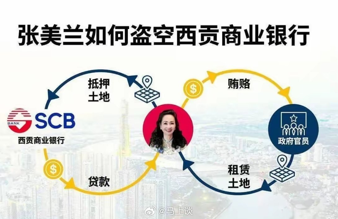 越南女首富狱中发函求免死 “越南检方表示，若张美兰能拿出110亿美元，就可以避免