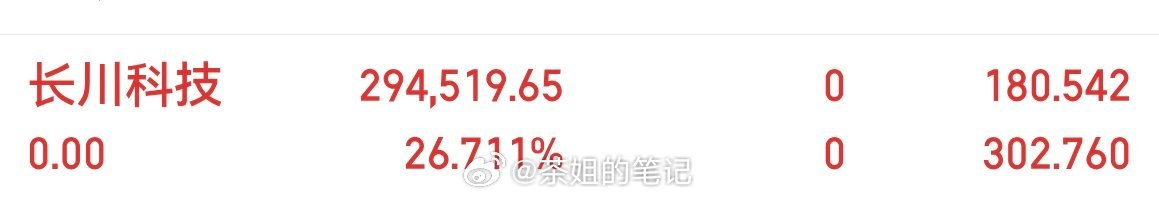 先撤了，补好再来