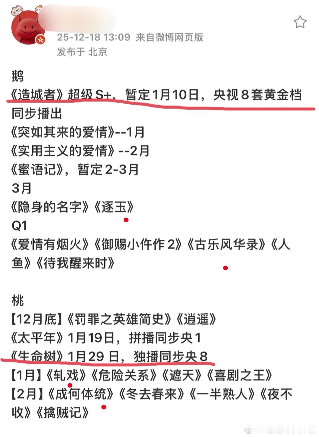 🐧🥝开年Q1新剧排播，有想追的吗？ 