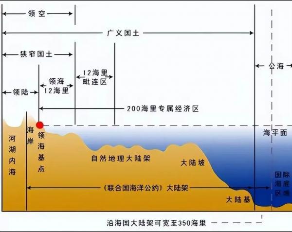 海自驱逐舰选择在《马门条约》签订131周年纪念日这天穿航福建外海，这引发大家声讨