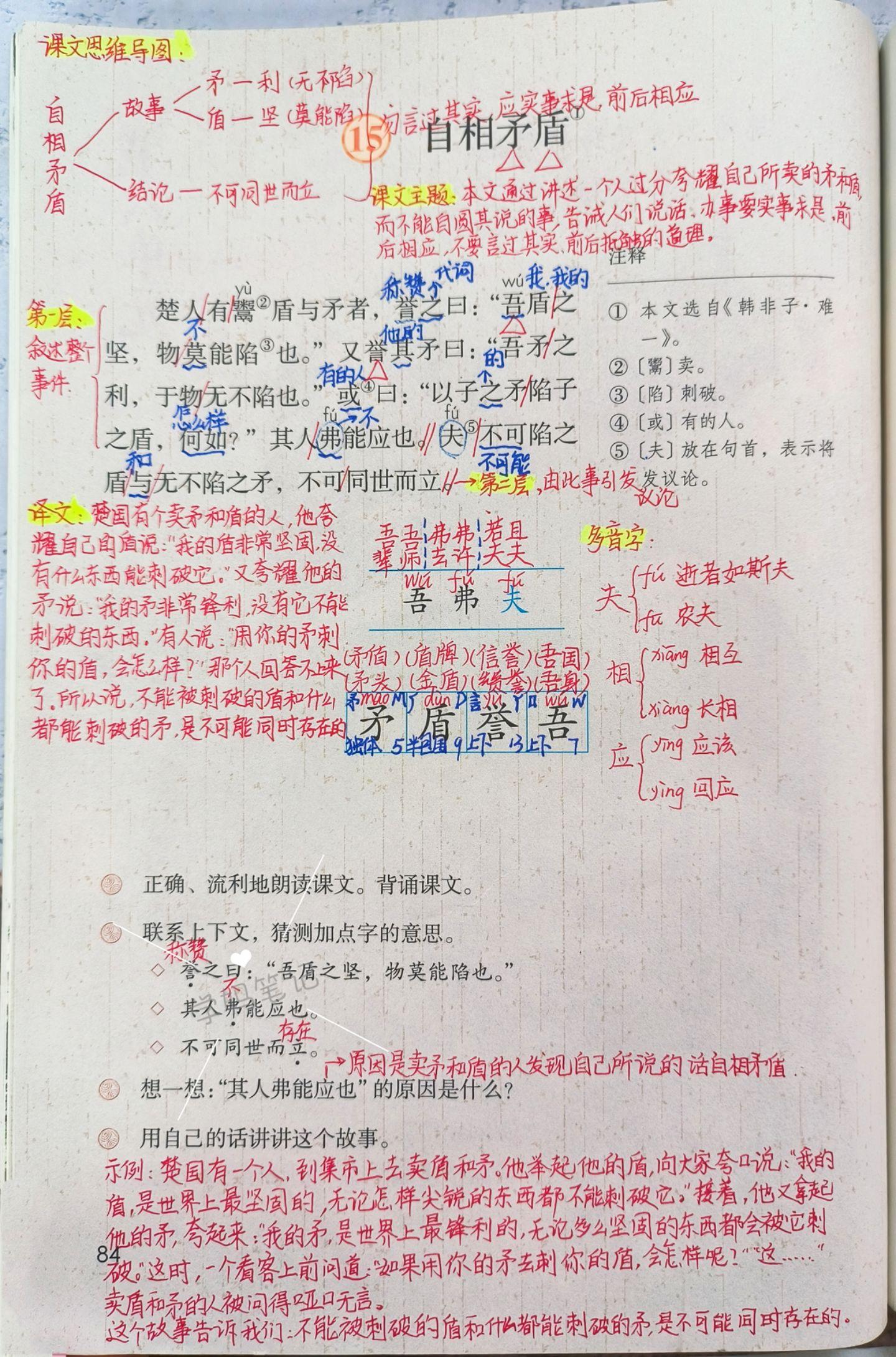 五下语文课堂笔记-15。第十五课是一篇文言文课文讲的是人过分夸耀自己所卖的矛和盾，不能自圆其说的事。病人们说话、做事要实事求是，前后相应，不要言过其实，前后抵触的道理。