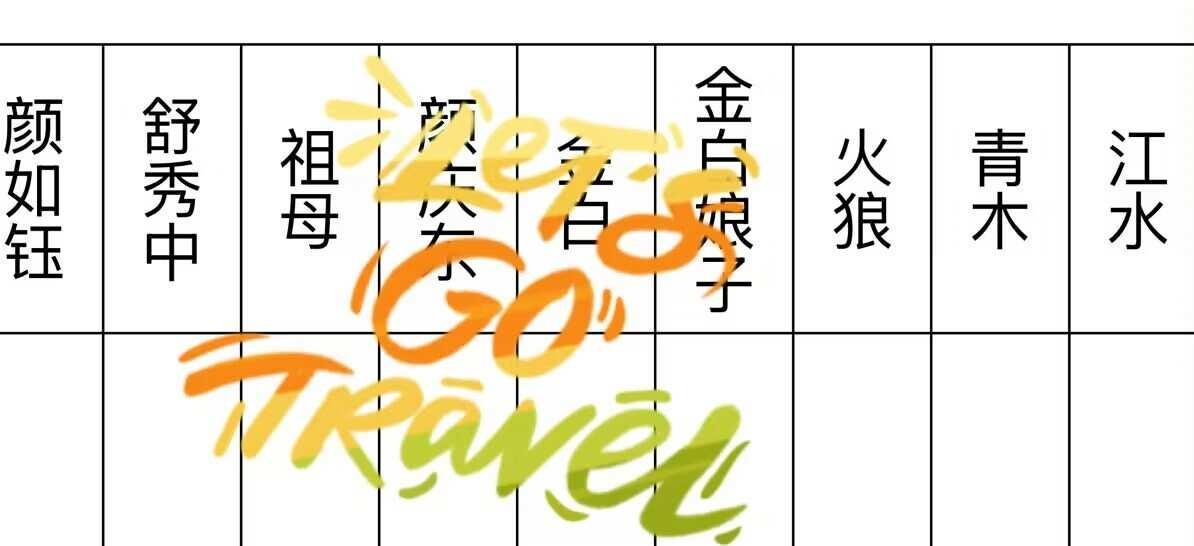 河东小镖师
河东小镖师 李云霄 郑业成 兰钦元 于文文 隋末乱世，镖门残灯不灭。