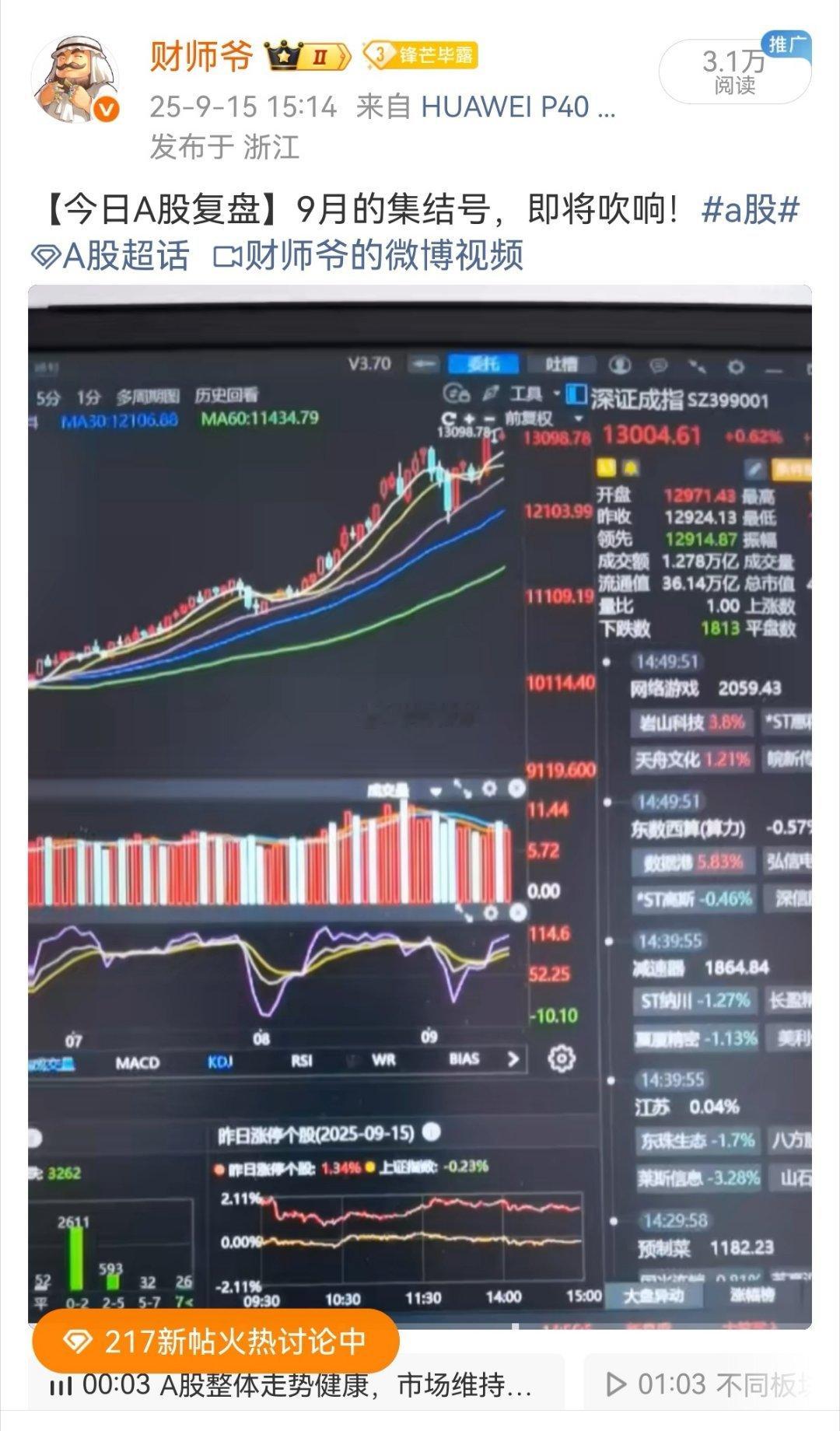 当下A股行情哪有什么复杂的，这个那个的，抓住要点！就是16个字：抓住主线，把握轮