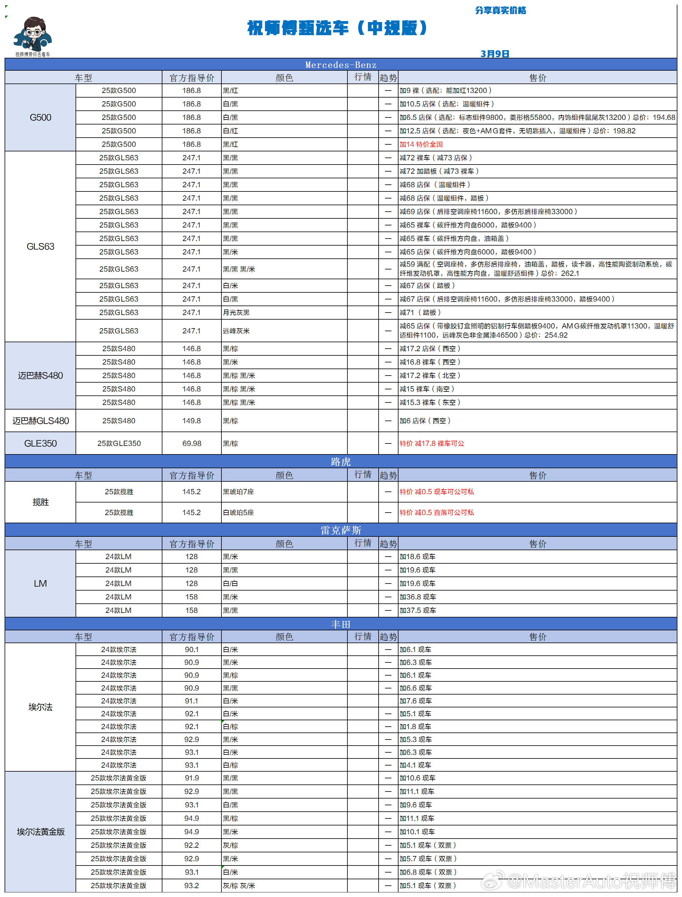 新的一年 祝师傅甄选车开始更新啦！🎉感兴趣的滴滴祝师傅甄选车汽场全开