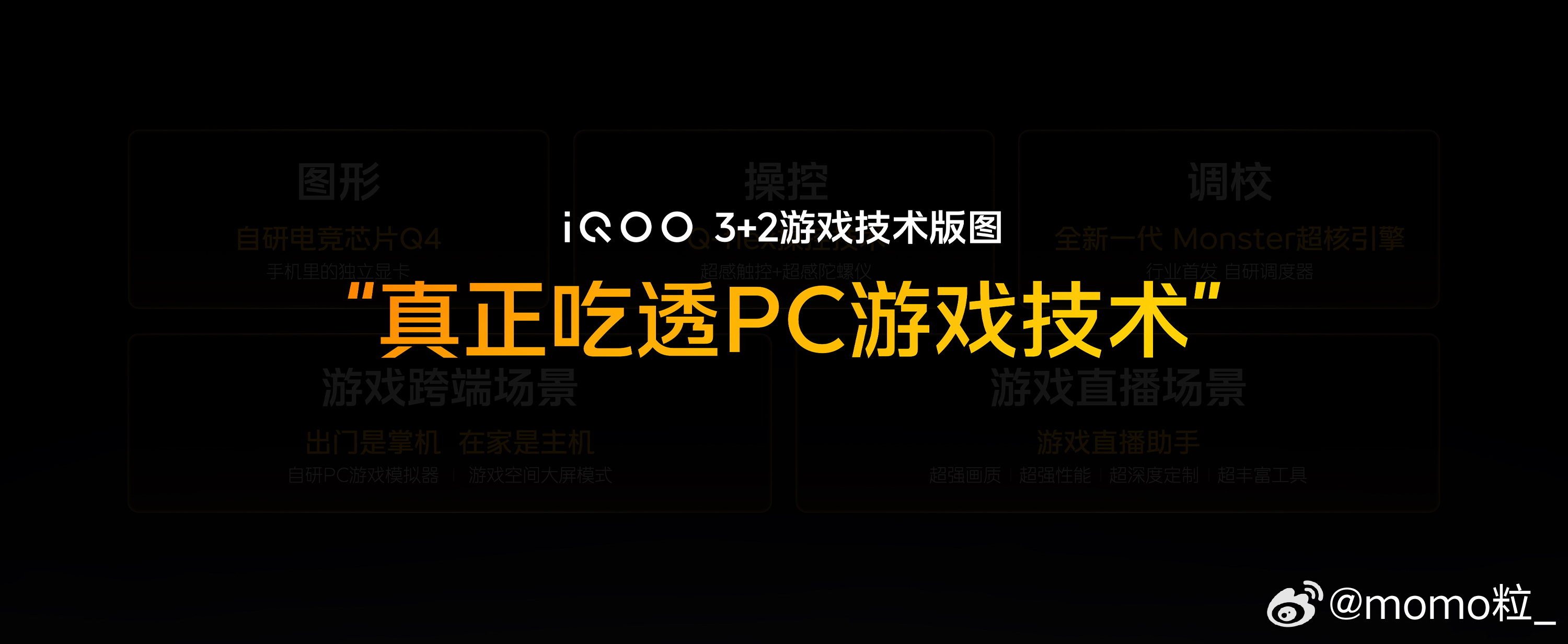 iQOO这个「3+2游戏技术版图」有点东西。图形、操控、调校三个基础赛道打底，再
