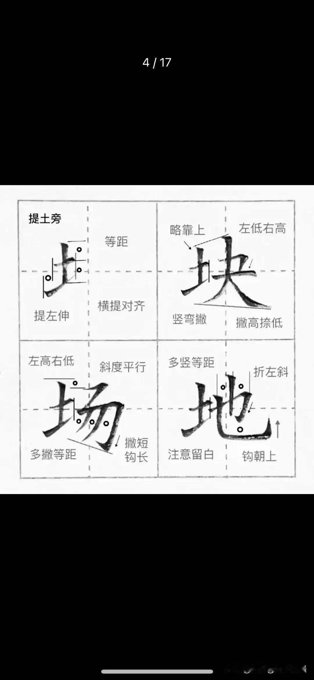 硬笔楷书偏旁部首分析，先学习偏旁部首的书写，然后在学习其在字的位置(上下左右)，