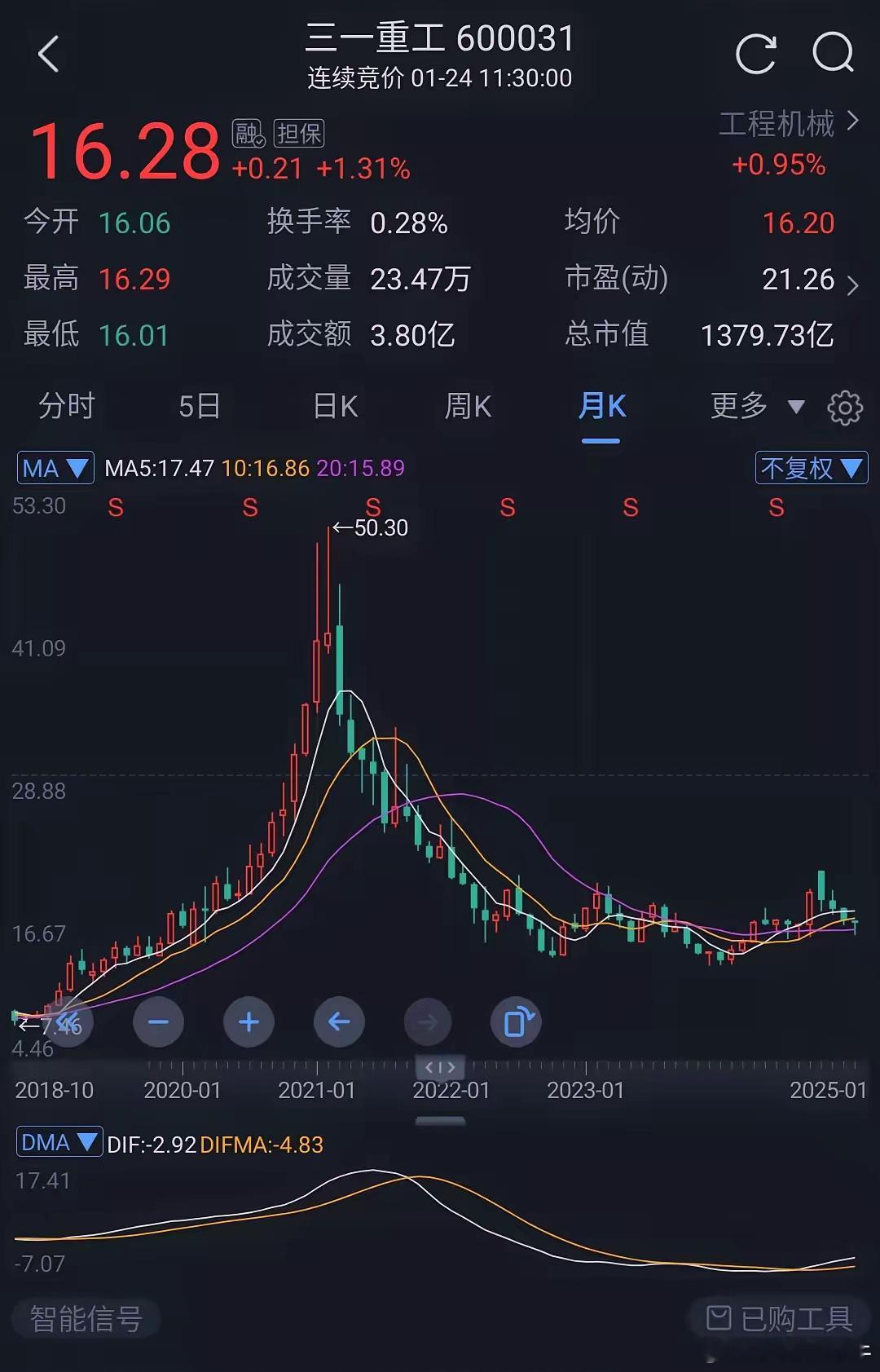 三一重工业绩预告，前三季度利润48.68亿，根据推算，全年估计在60亿-70亿左