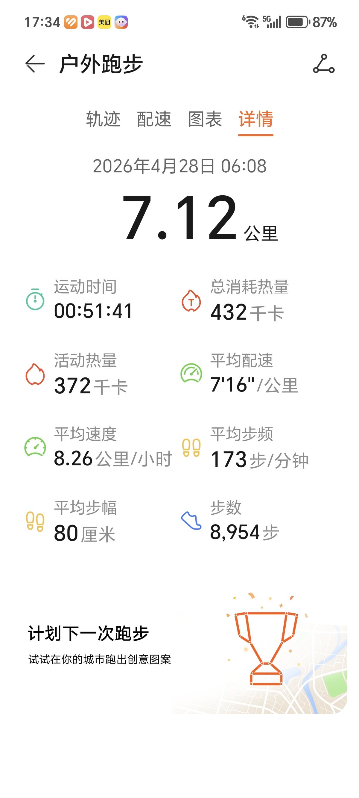 喜欢。锻炼身体，
增强体质，快乐每一天。