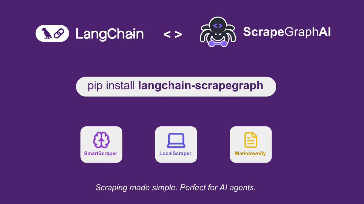 🚀 ScrapeGraphAI API 集成

ScrapeGraphAI 是