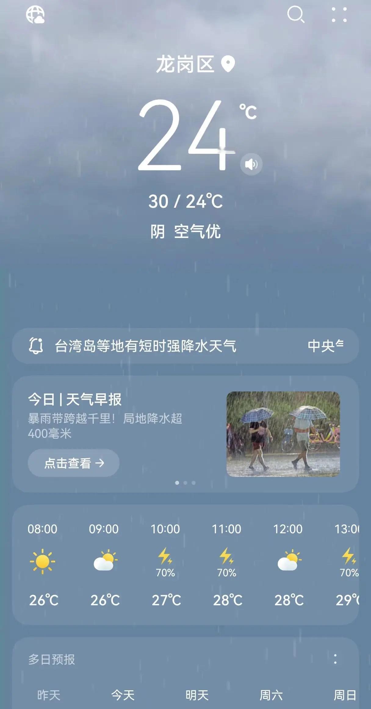 广东的天气，你是用满35减10的券了吗百变天气