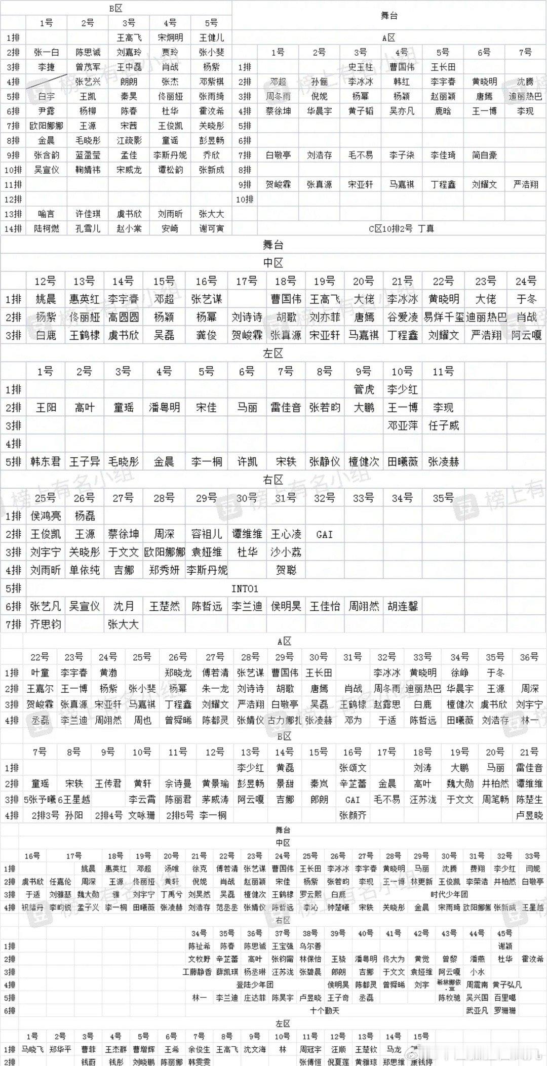 历届微博之夜座位图 近几年的(2020、2022、2023、2024） 