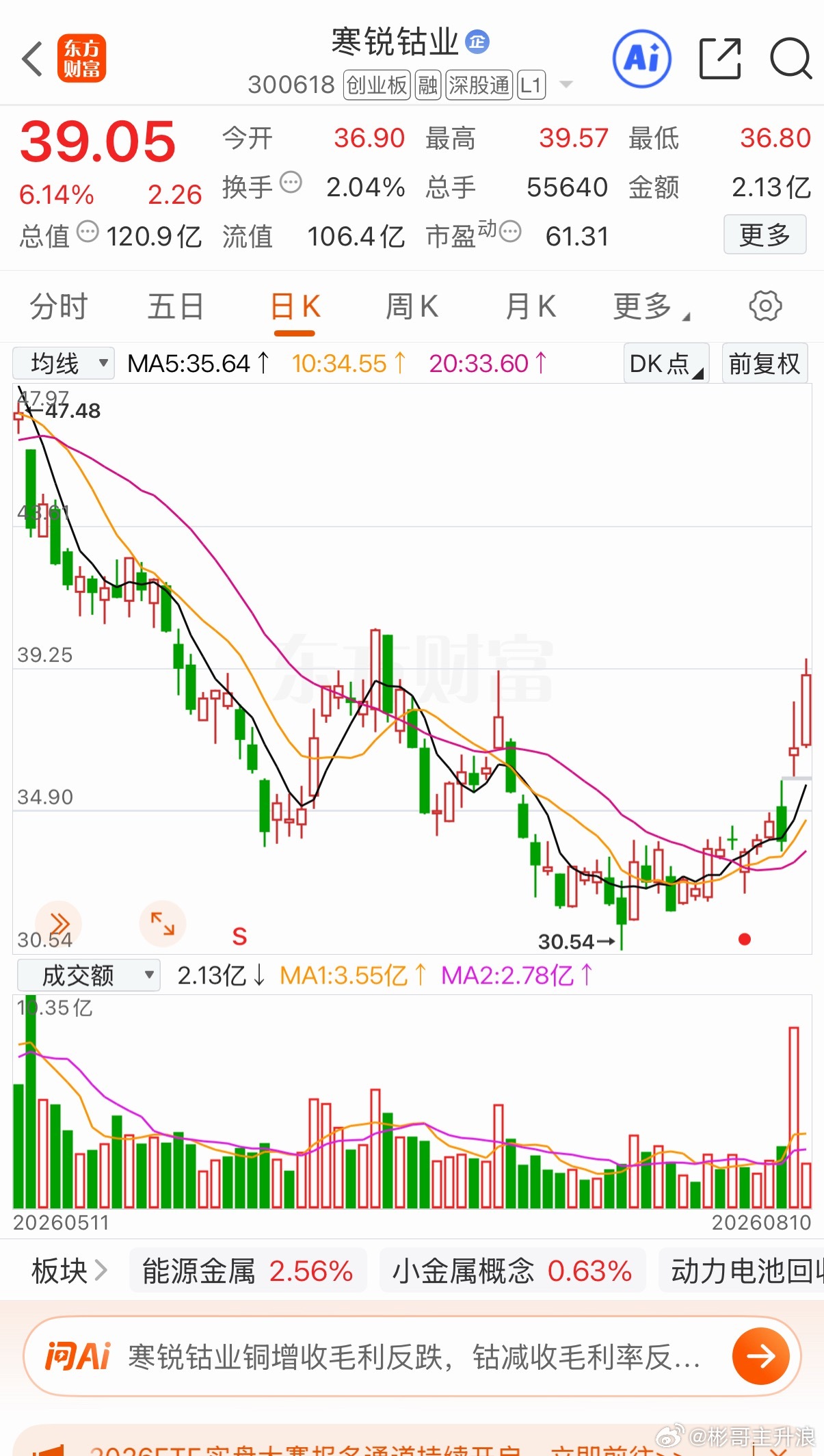给力 