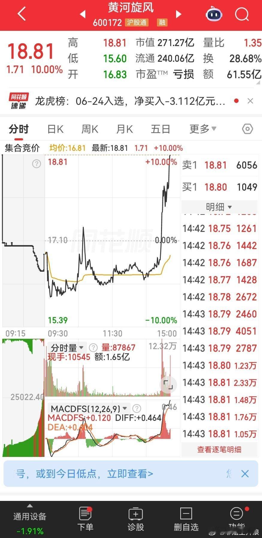 黄哥就是牛 地天板直接冲涨停 